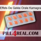Effets De Gelée Orale Kamagra 26